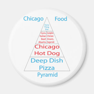 Íman Pirâmide da Comida de Chicago