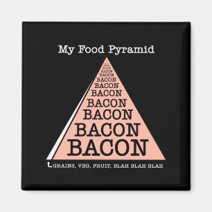 Íman Pirâmide de Comida Bacon