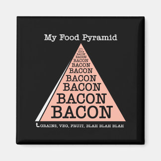 Íman Pirâmide de Comida Bacon