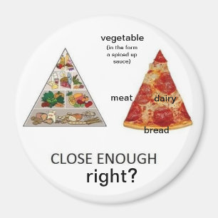 Íman pirâmide de comida da pizza