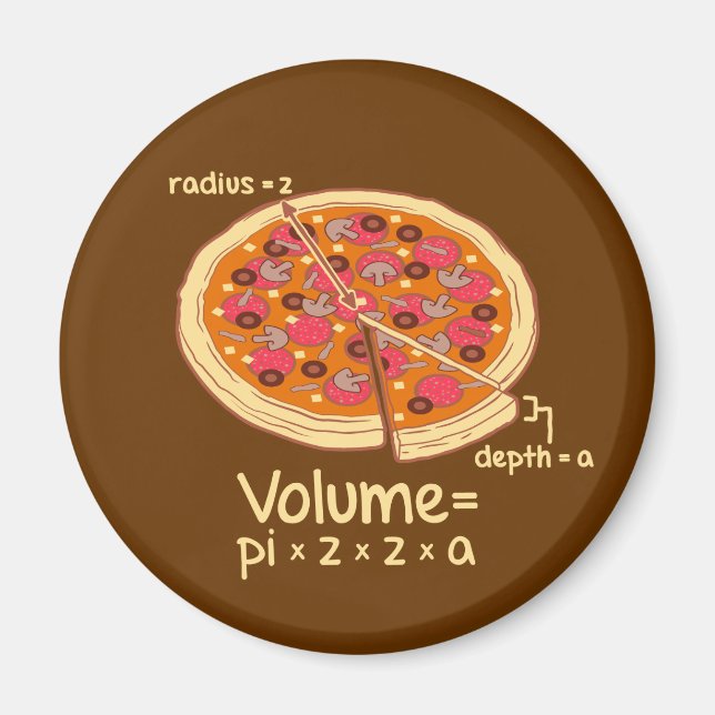 Íman Pizza Volume Fórmula Matemática = Pi*z*z*a (Frente)