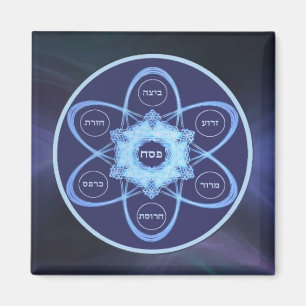 Íman Placa de Seder Fractal Azul