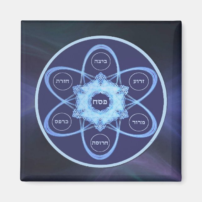 Íman Placa de Seder Fractal Azul (Frente)