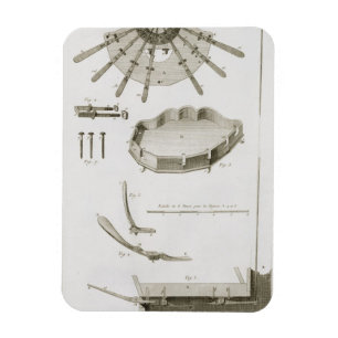 Íman Placa XX: A propagação e os funcionamentos dos