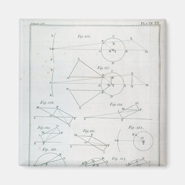 Íman Placa XX do volume I (Frente)