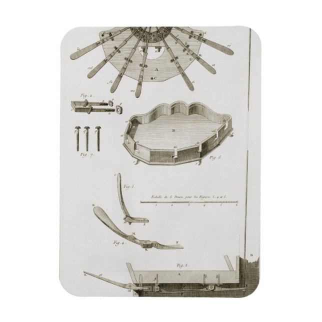 Íman Placa XX: Espalhamento e funcionamento dos pedais  (Vertical)