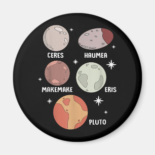Íman Planeta Anão Solar Do Sistema Solar Exterior Para