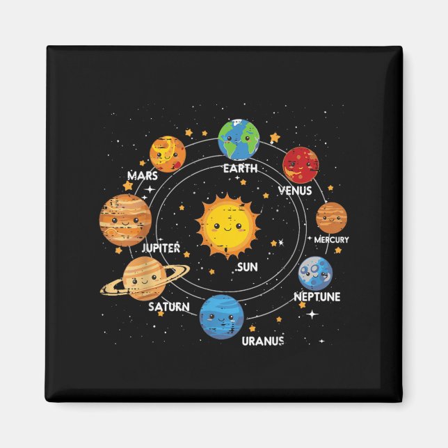 Íman Planetas ao Redor do Sol Sistema Solar Espaço Galá (Frente)
