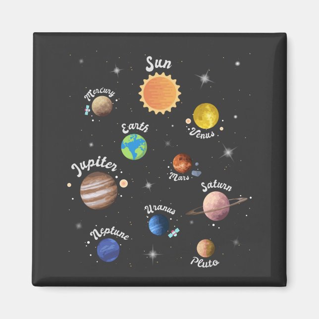Íman Planetas do Sistema Solar Crianças Conhecem Ca do  (Frente)