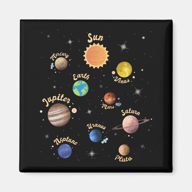 Íman Planetas do Sistema Solar Crianças Conhecem Espaço (Frente)