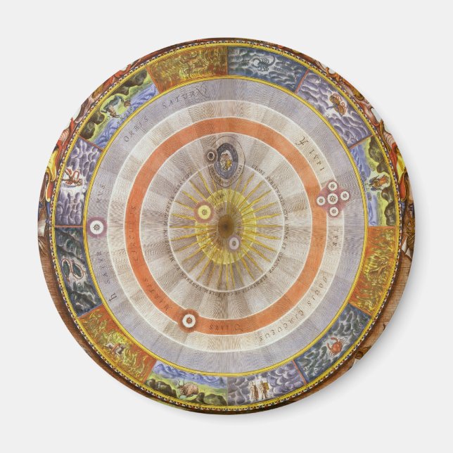 Íman Planisfério Celeste Copernicano de Astronomia Anti (Frente)