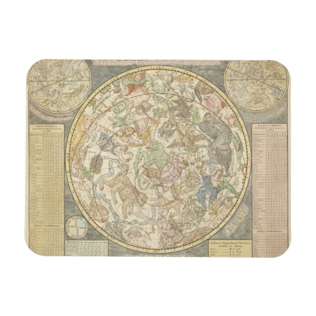 Íman Planisphaerii Coelestis Hemis. (Horizontal)