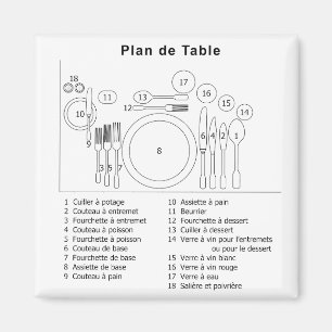Íman Plano De Apresentação Francês