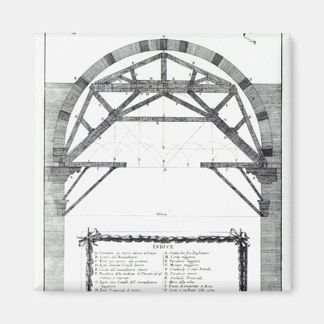 Íman Plano para a estrutura da cúpula de Ruas. (Frente)