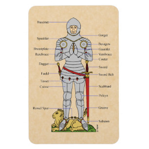 Íman Plata Medieval Armor Circa 1430
