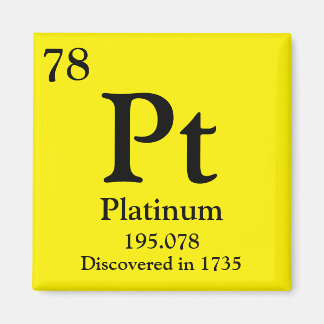 Íman Platina Mesa periódica