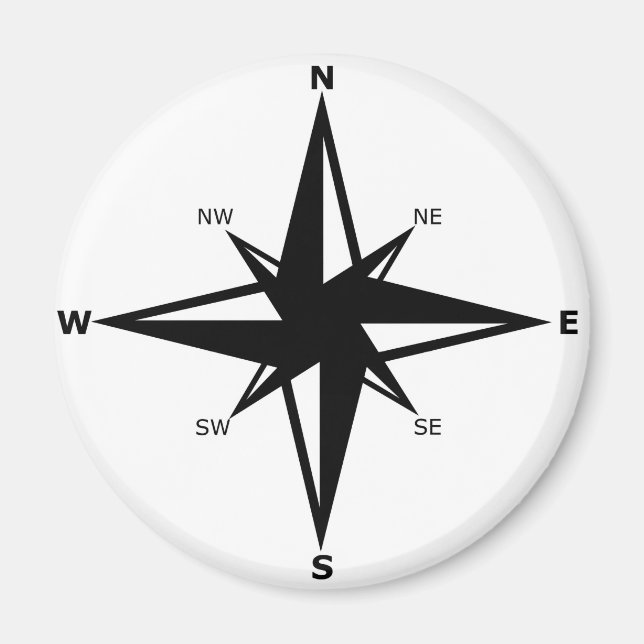 Íman pontos principais (Frente)