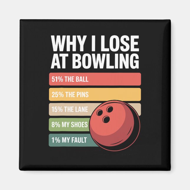 Íman Por Que Eu Perder Na Boliche Engraçada Bowler Com  (Frente)