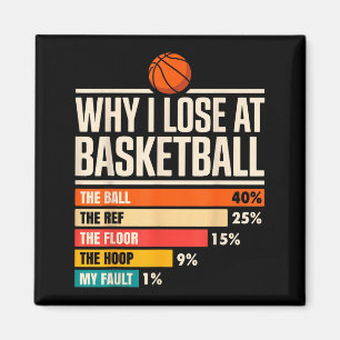 Íman Por que eu sempre perco o aro de basquete engraçad