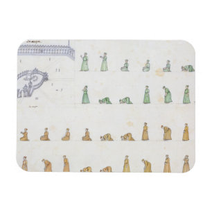 Íman Posições diferentes do corpo durante a oração 