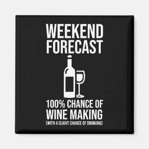 Íman Previsão de Fim de Semana - 100% de Chance de Prod