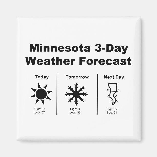 Íman Previsão do Tempo de Minnesota (Frente)