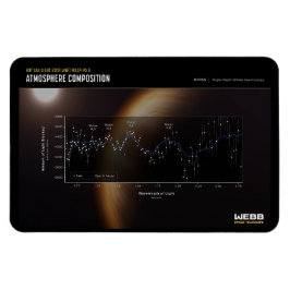 Íman Primeiras imagens de James Webb - WASP-96 b