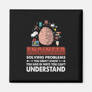 Íman Problemas de solução de engenheiros