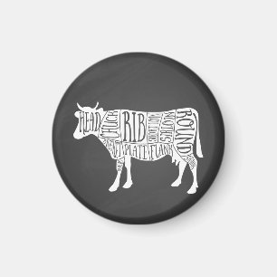 Íman produtor de carne de bovino