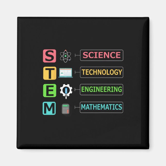 Íman Professor de Matemática de Engenharia de Tecnologi (Frente)