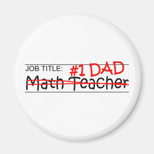 Íman Professor de matemática do pai do trabalho