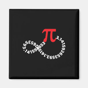 Íman Professor de Matemática Símbolo Pi Pi Feliz Dia Pi