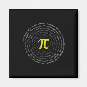 Íman Professores De Matemática Pi Feliz Internacional E