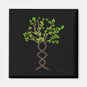 Íman Proteção ambiental ambiental do Dna para árvores