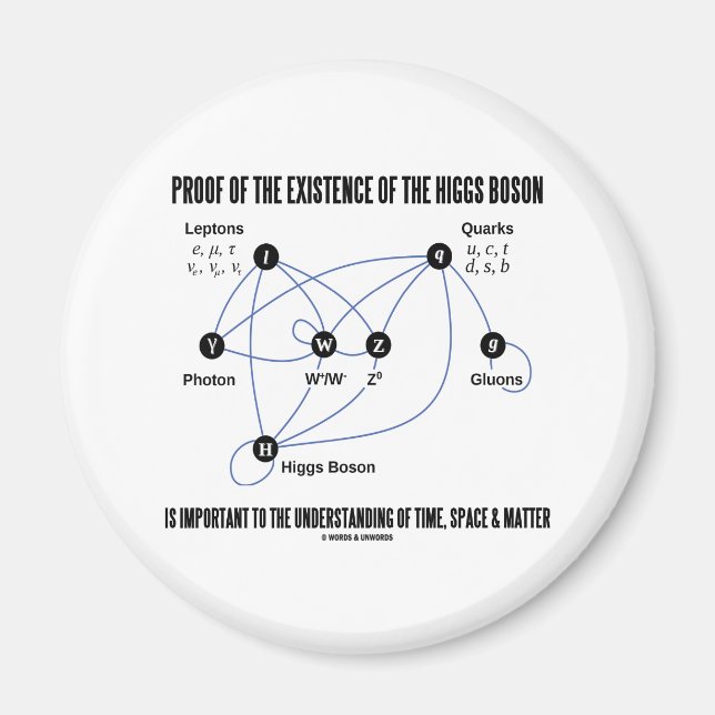 Íman Prova Da Existência Da Bóson Higgs (Frente)