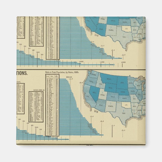 Íman Publicações (Frente)