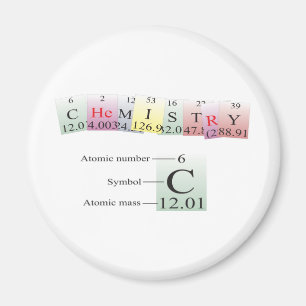 Íman Química soletrada com elementos