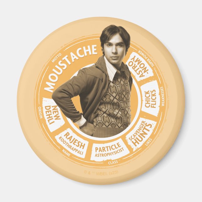 Íman Rajesh Info Graphic (Frente)