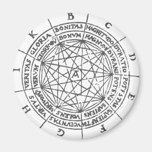 Íman Ramon Llull Ars Magna