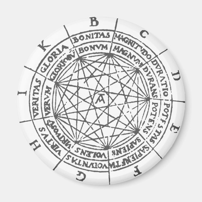 Íman Ramon Llull Ars Magna (Frente)