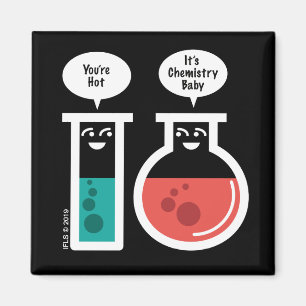 Íman Reacção química