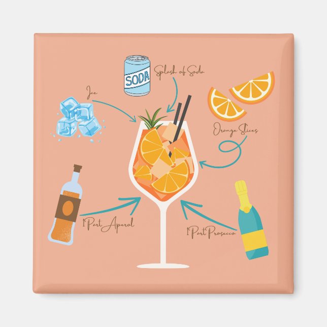 Íman Receita de Aperol Porta do Cruzeiro (Frente)