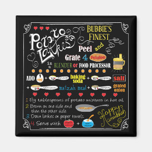 Íman Receita de Laterais do Magnet Chanucá