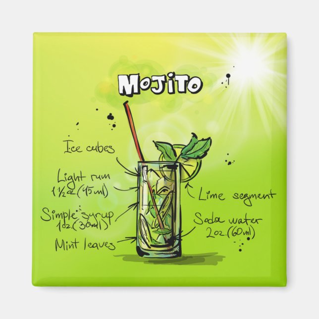 Íman Receita de Mojito - Presente de Cocktail (Frente)