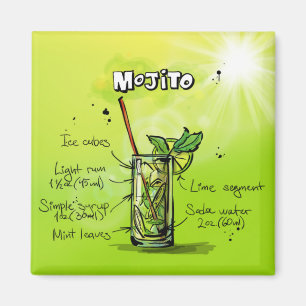 Íman Receita de Mojito - presente do cocktail