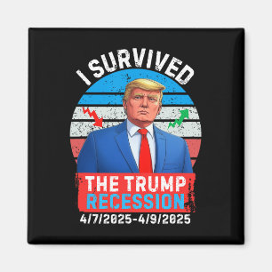 Íman Recessão Trump Abril de 2025 2 Dias