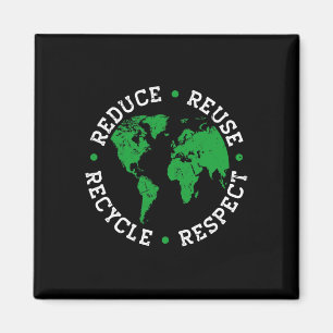 Íman Reciclar do Dia da Terra Reduz o Respeito pela Reu