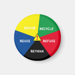 Íman ! Reciclar, ReUse, ReFuse, Repense - Salvar Planet