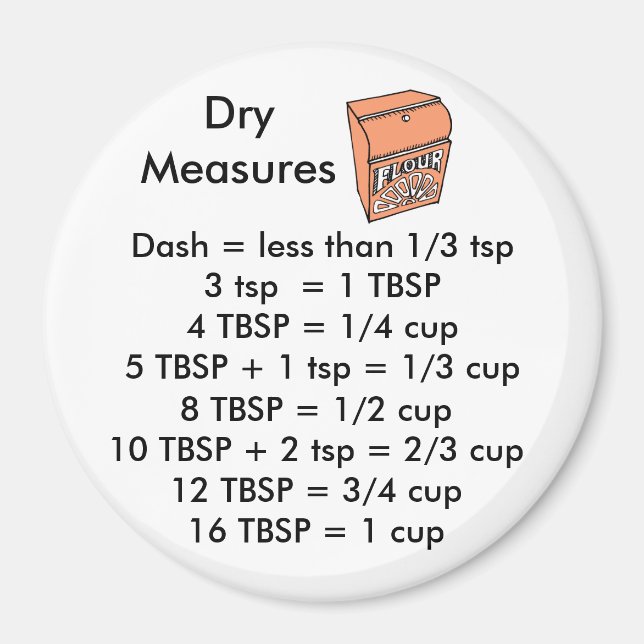 Íman redondo para medições secas (Frente)