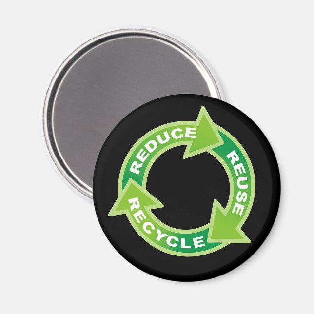 Íman Reduzir a reutilização do Reciclar (Front/Back)